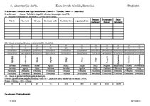 Paraugs 'Datu ievade tabulās, formulas', 1.