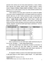 Konspekts 'Patērētāju rīcība tirgū un galējais derīgums', 3.