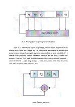 Referāts 'Automobiļu apsardze', 16.