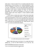 Referāts 'Hipotekārais kredīts Latvijas tirgū', 14.