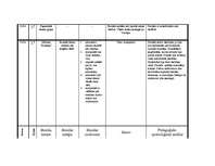 Prakses atskaite 'Prakses atskaite par aktīvo mācību praksi sākumskolā', 25.