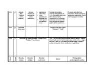 Prakses atskaite 'Prakses atskaite par aktīvo mācību praksi sākumskolā', 40.