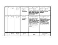 Prakses atskaite 'Prakses atskaite par aktīvo mācību praksi sākumskolā', 42.