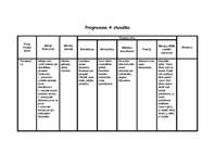Prakses atskaite 'Prakses atskaite par aktīvo mācību praksi sākumskolā', 50.
