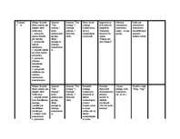 Prakses atskaite 'Prakses atskaite par aktīvo mācību praksi sākumskolā', 52.