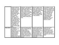 Prakses atskaite 'Prakses atskaite par aktīvo mācību praksi sākumskolā', 61.
