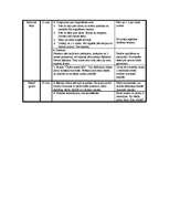 Prakses atskaite 'Prakses atskaite par aktīvo mācību praksi sākumskolā', 68.