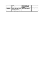 Prakses atskaite 'Prakses atskaite par aktīvo mācību praksi sākumskolā', 77.