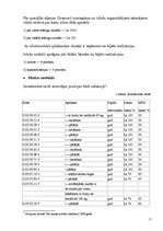 Referāts 'Nodokļu būtība, funkcijas, veidi un likmes', 11.