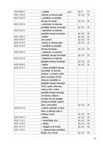 Referāts 'Nodokļu būtība, funkcijas, veidi un likmes', 12.