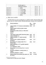 Referāts 'Nodokļu būtība, funkcijas, veidi un likmes', 16.