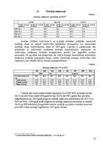 Referāts 'Nodokļu būtība, funkcijas, veidi un likmes', 29.