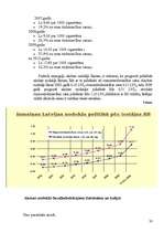 Referāts 'Nodokļu būtība, funkcijas, veidi un likmes', 33.