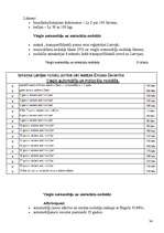 Referāts 'Nodokļu būtība, funkcijas, veidi un likmes', 34.