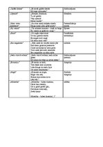 Konspekts 'Andreja Eglīša dzejas krājuma "Varavīksna" analīze', 2.