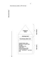 Referāts 'Vides reklāma - sabiedrisko attiecību veidošanas līdzeklis', 8.