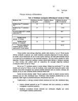 Referāts 'Vides reklāma - sabiedrisko attiecību veidošanas līdzeklis', 25.