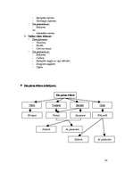 Referāts 'Uzturs', 6.