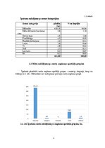 Referāts 'Meža apsaimniekošanas plāns', 6.