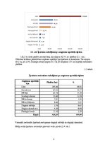 Referāts 'Meža apsaimniekošanas plāns', 8.