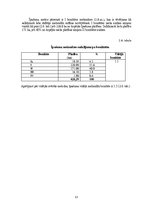 Referāts 'Meža apsaimniekošanas plāns', 13.