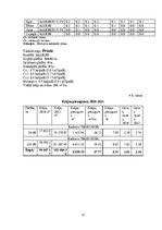 Referāts 'Meža apsaimniekošanas plāns', 25.