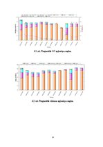 Referāts 'Meža apsaimniekošanas plāns', 26.