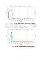 Referāts 'Meža apsaimniekošanas plāns', 34.