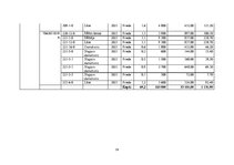 Referāts 'Meža apsaimniekošanas plāns', 39.