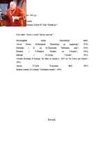 Referāts 'Latvijas Nacionālais teātris un tā aktieri', 16.