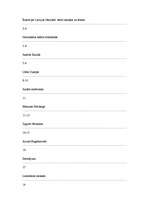 Referāts 'Latvijas Nacionālais teātris un tā aktieri', 19.