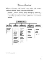 Referāts 'Uzņēmuma finanšu plāns, tā sastāvdaļas un izstrādes kārtība', 5.