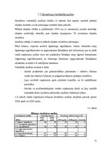 Referāts 'Uzņēmuma finanšu plāns, tā sastāvdaļas un izstrādes kārtība', 22.