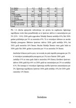 Referāts 'Uzņēmuma finanšu plāns, tā sastāvdaļas un izstrādes kārtība', 23.