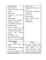 Referāts 'Igates pils produkta mārketinga novērtējums pēc 4 mārketinga metodēm', 11.