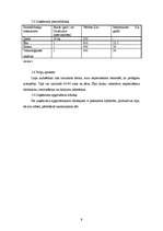 Biznesa plāns 'Biznesa plāns', 9.