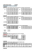 Paraugs 'Piektais laboratorijas darbs datormācībā', 1.