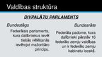 Prezentācija 'Vācijas politiskā sistēma', 4.