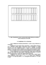 Referāts 'Vējauzas ķīmiskās apkarošanas iespējas graudaugu sējumos', 7.