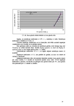 Referāts 'Vējauzas ķīmiskās apkarošanas iespējas graudaugu sējumos', 14.