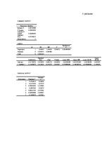 Referāts 'Vējauzas ķīmiskās apkarošanas iespējas graudaugu sējumos', 21.