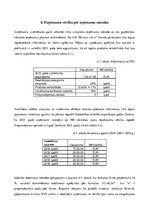 Referāts 'Akciju sabiedrības "Brīvais vilnis" novērtējums', 27.