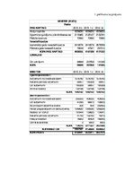 Referāts 'Akciju sabiedrības "Brīvais vilnis" novērtējums', 34.