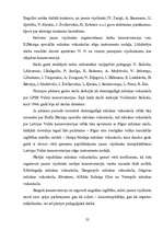 Referāts 'Vijoļspēles tradīcijas', 22.