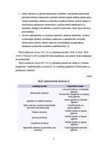 Referāts 'Eiropas Savienības struktūrfondi un to nozīme Latvijas tautsaimniecības attīstīb', 6.