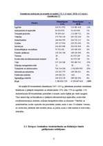 Referāts 'Eiropas Savienības struktūrfondi un to nozīme Latvijas tautsaimniecības attīstīb', 15.