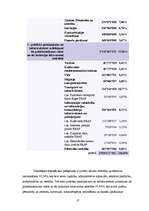 Referāts 'Eiropas Savienības struktūrfondi un to nozīme Latvijas tautsaimniecības attīstīb', 17.