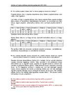 Konspekts 'Projektu vadīšanas eksāmena jautājumi un atbildes', 30.