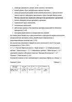 Referāts 'Анализ финансового состояния швейного предприятия', 11.