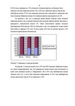 Referāts 'Анализ финансового состояния швейного предприятия', 16.